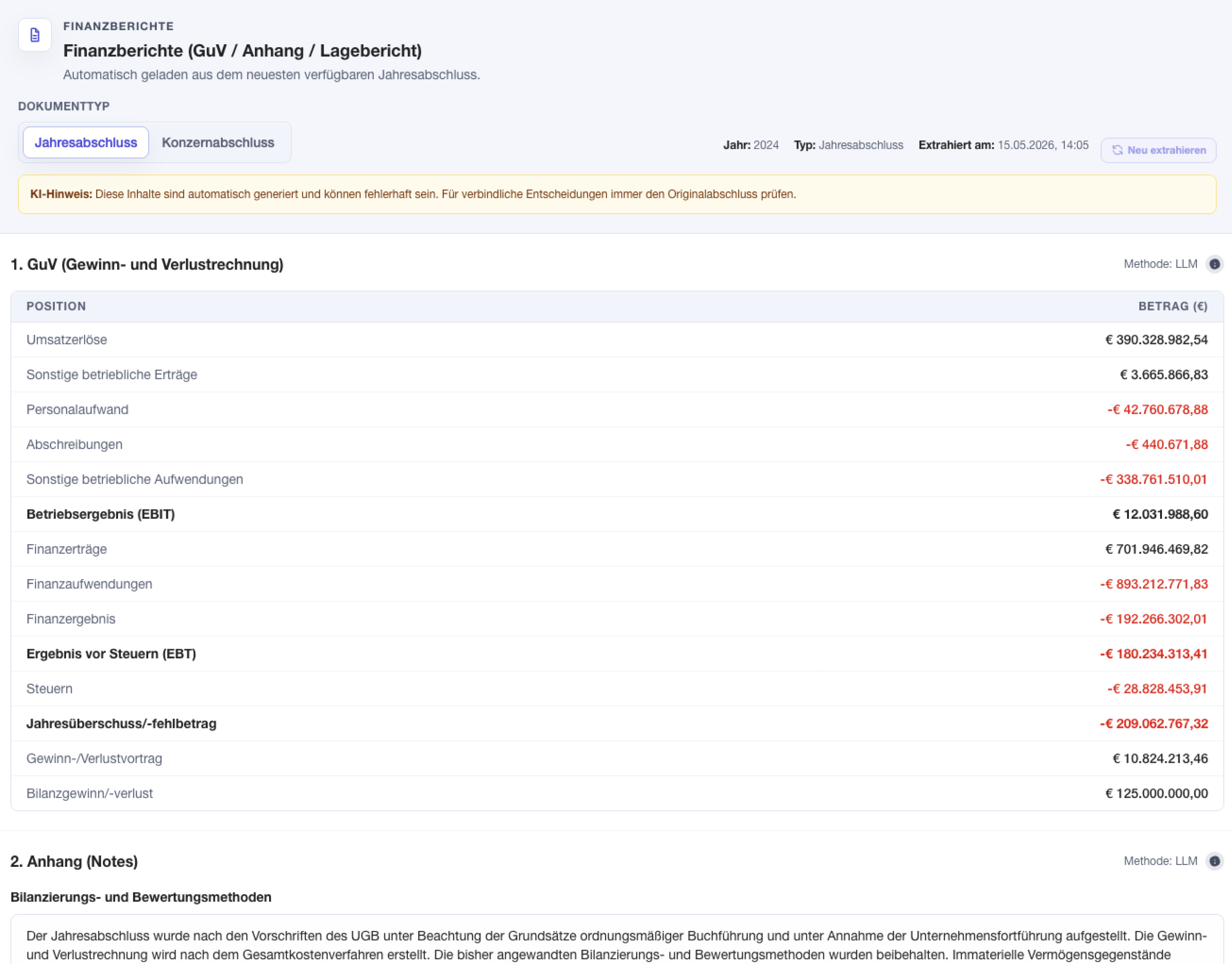 Screenshot: Finanzberichte mit GuV und Bilanzpositionen